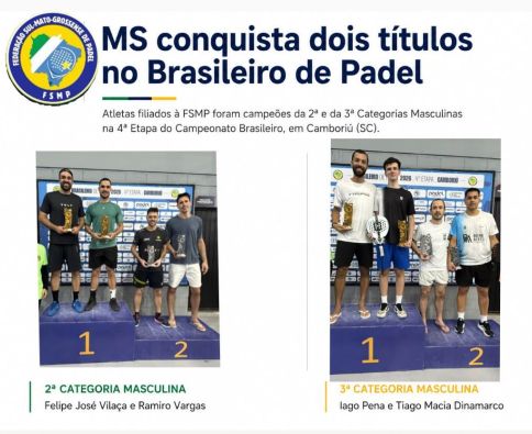 ATLETAS FILIADOS À FSMP  SÃO CAMPEÕES NA 4ª ETAPA DO CAMPEONATO BRASILEIRO DE PADEL